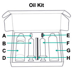 Sterlink Oil Kit | VetOvation