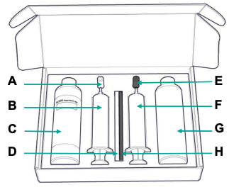 Sterilization Kit Oil Refills | VetOvation